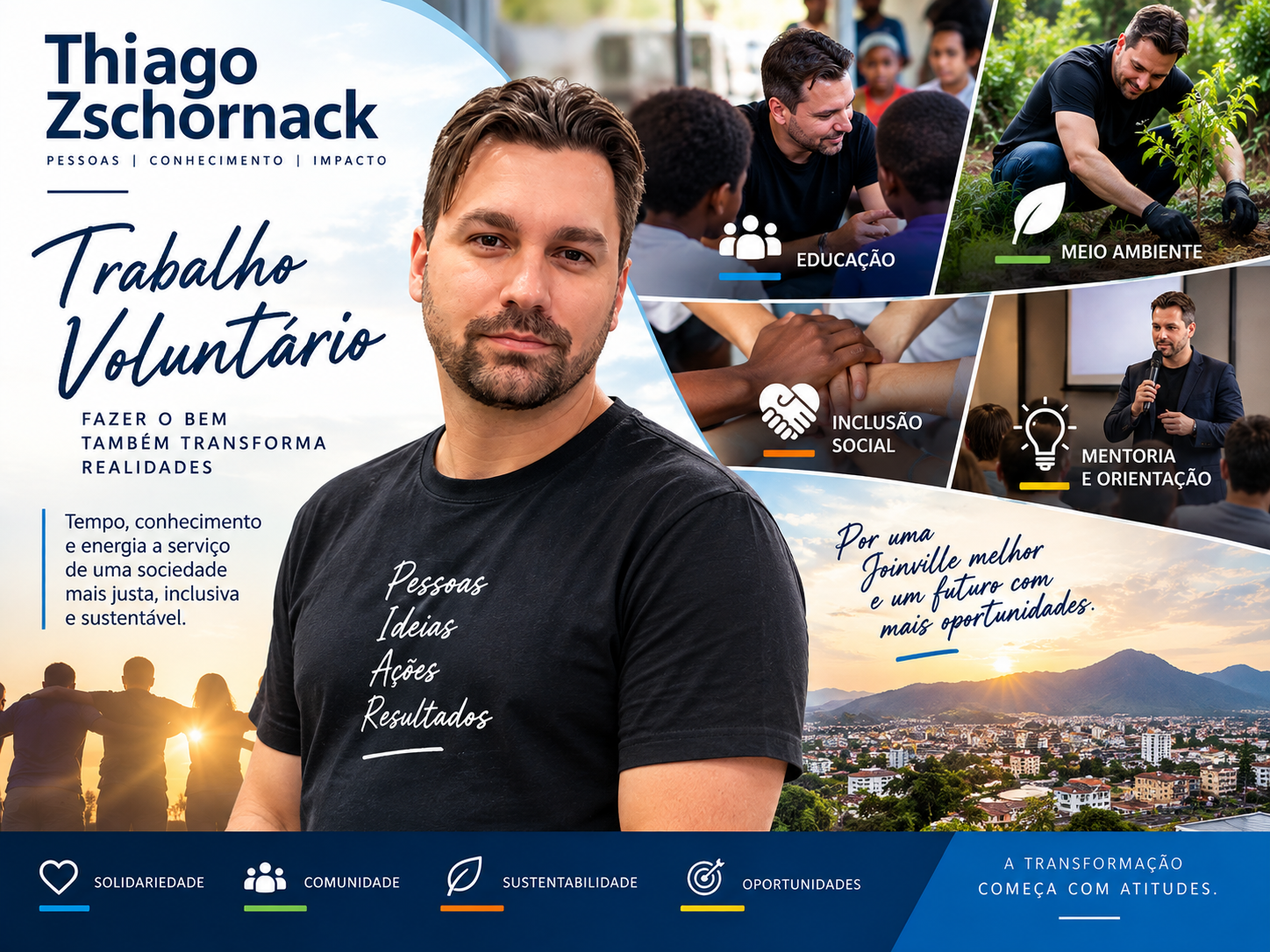 Registro relacionado ao Projeto Legado